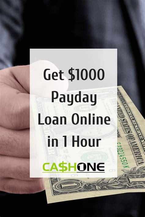 Loans For Bad Credit Right Now